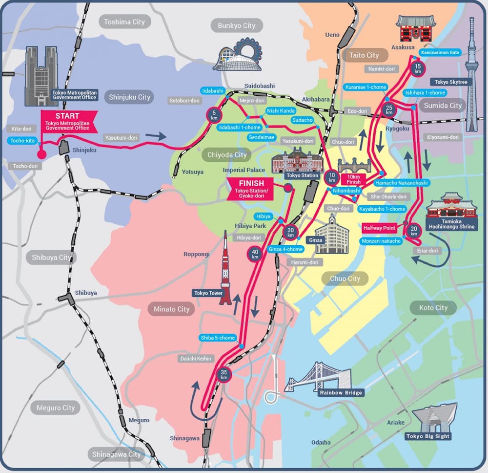Οι κάτοχοι του παγκοσμίου ρεκόρ σε άνδρες και γυναίκες θα τρέξουν στον γεμάτο «αστέρια» μαραθώνιο του Τόκιο! runbeat.gr